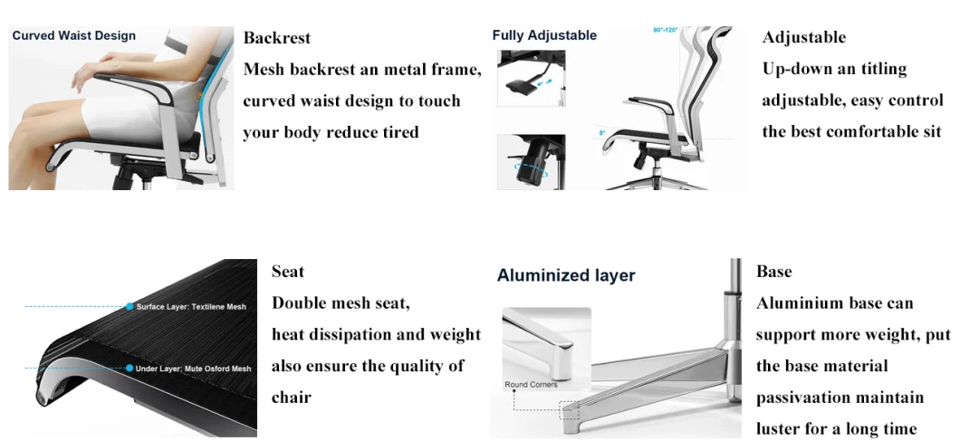 Ergonomic Furniture Set Double S Design Luxury Executive Office Chair